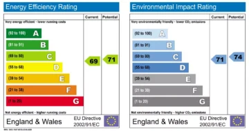 how to check epc