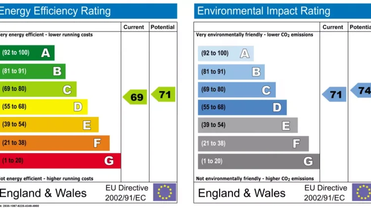 how to check epc
